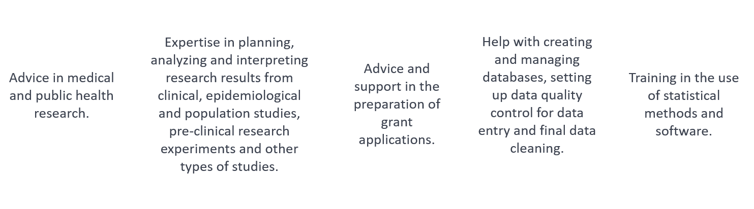 "Advice in medical and public health research. Expertise in planning, analyzing and interpreting research results from clinical, epidemiological and population studies, pre-clinical research experiments and other types of studies. Advice and support in the preparation of grant applications. Help with creating and managing databases, setting up data quality control for data entry and final data cleaning. Training in the use of statistical methods and software."